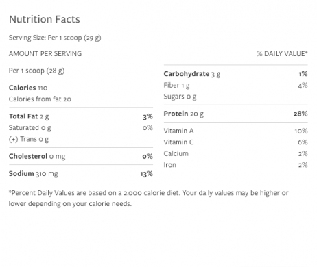 Protein Picker